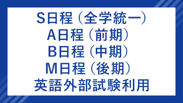 S・A・B・M日程・英語外部試験利用 [昨年度参考]