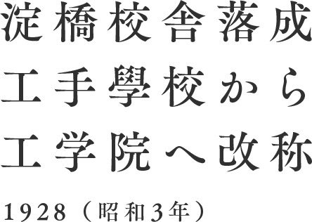 淀橋校舎落成 工学校から工学院へ改称