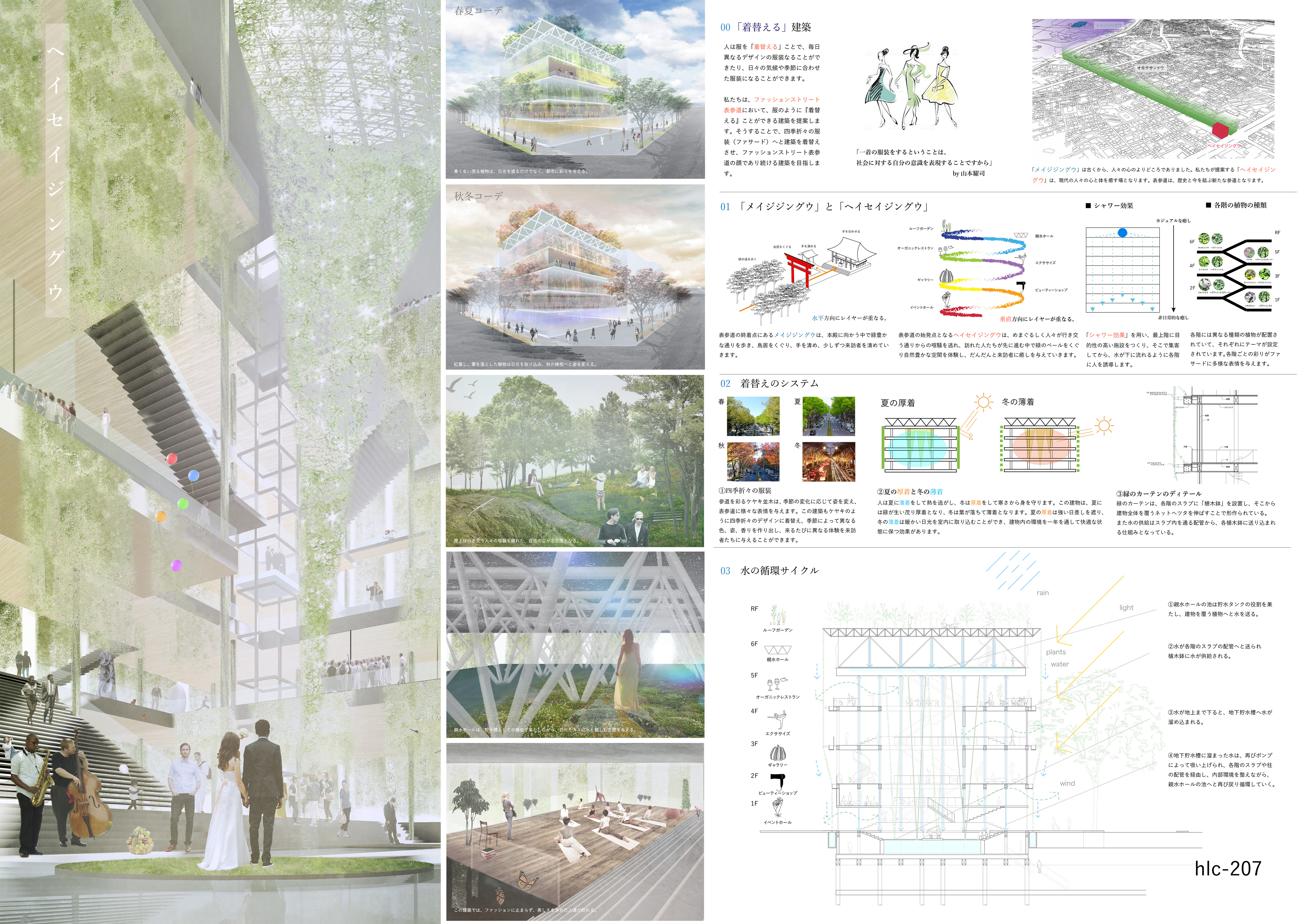 建築学専攻生5名が第5回ヒューリック学生アイデアコンペにおいて佳作を受賞 17年度のお知らせ 工学院大学