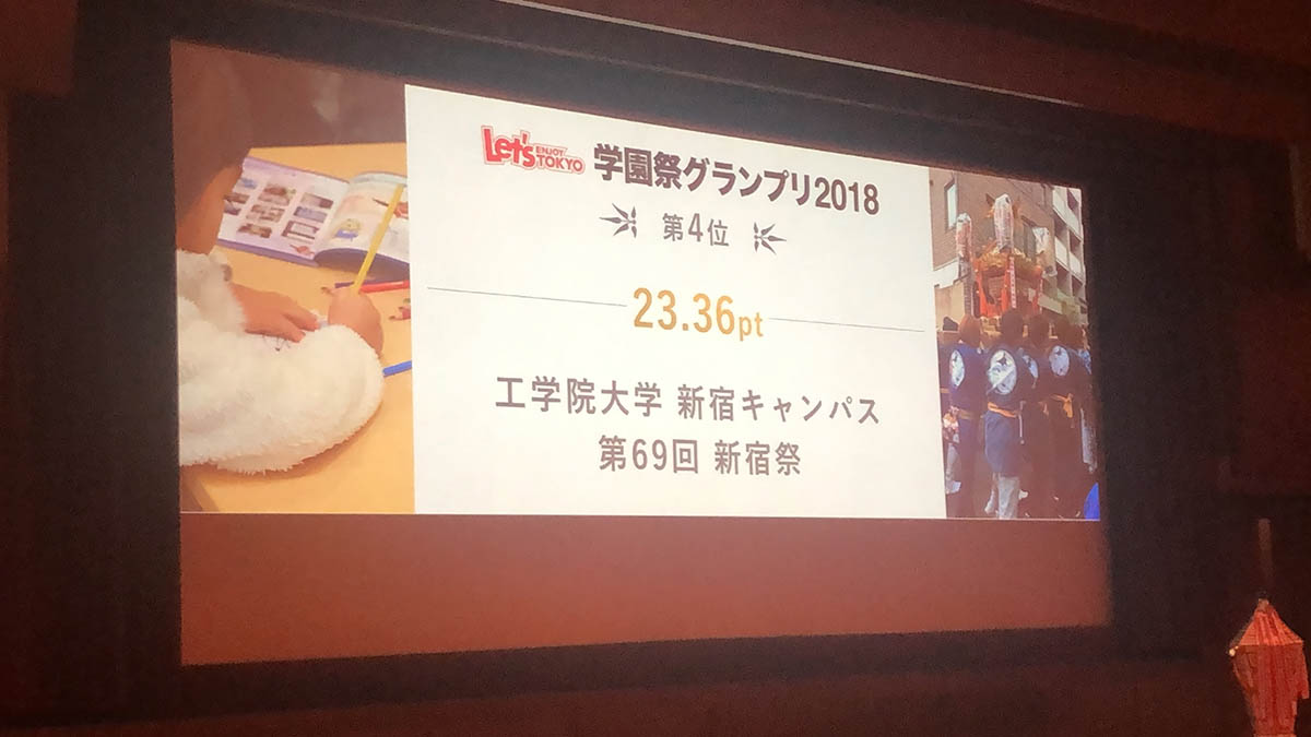 首都圏の学園祭no 1を決定する 学園祭グランプリ で第69回新宿祭が第4位に選ばれました 18年度のお知らせ 工学院大学