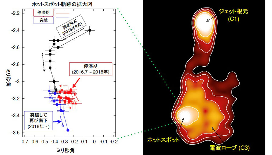 プレスリリース 工学院大学
